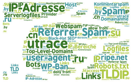 Referrer Spam Grafik
