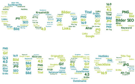 Google Bilder Suche